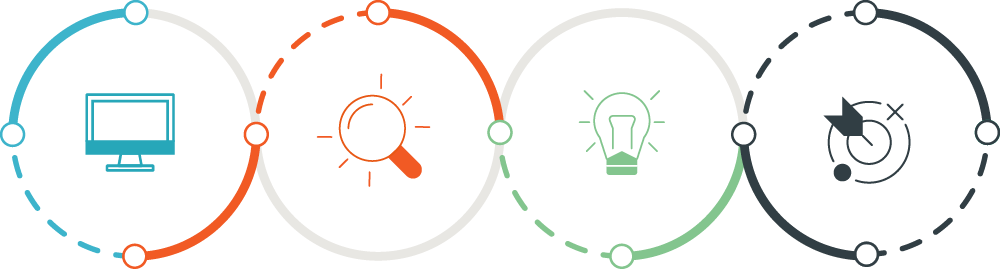 claims review process