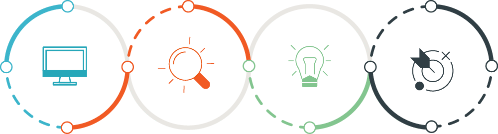claims review process