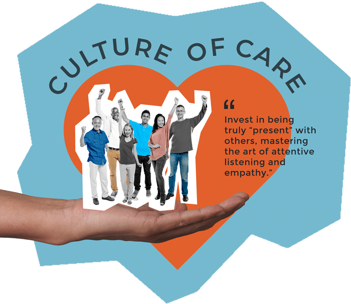 Culture of care image with people cheering standing on a hand with a heart in the background
